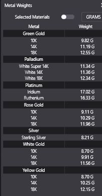 US State Flag Pendants - Ohio 3D print model_3