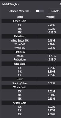 US State Flag Pendants - Nevada 3D print model_4