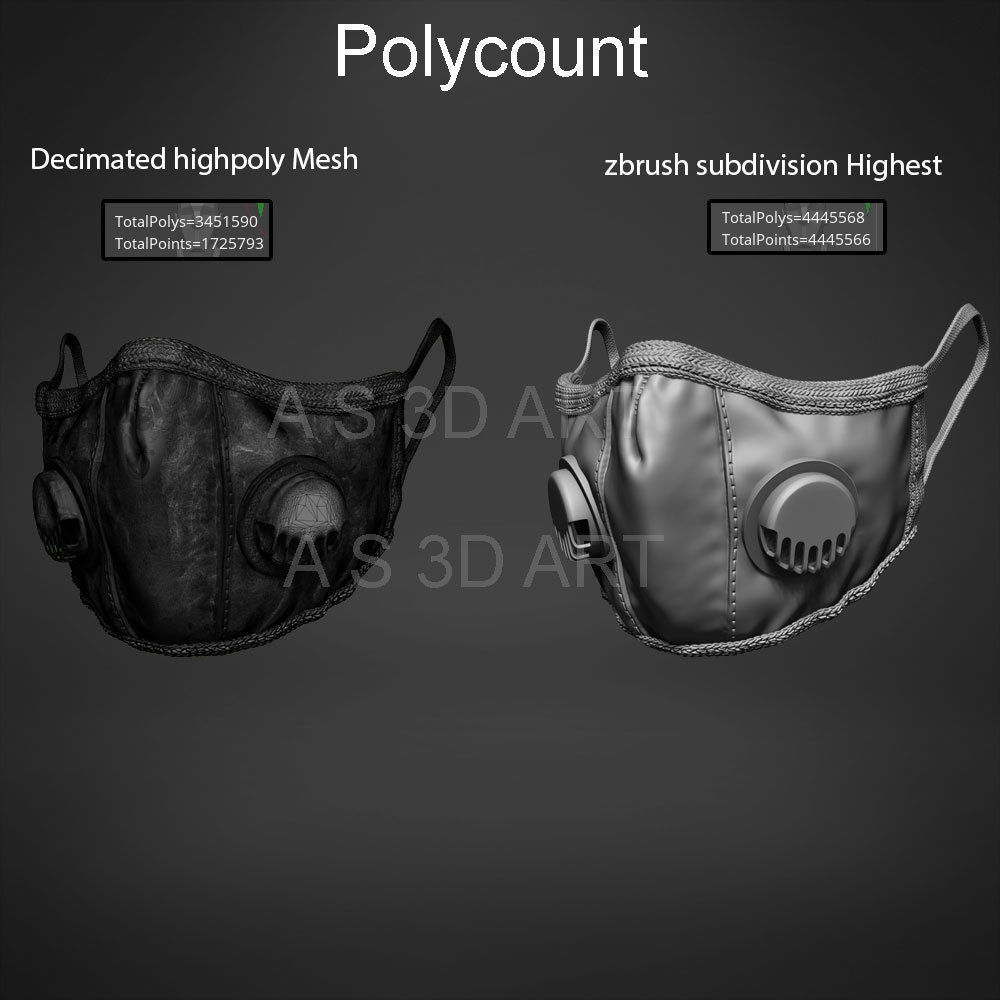 Pandemic mask  N95 highpoly zbrush model 3D model_12