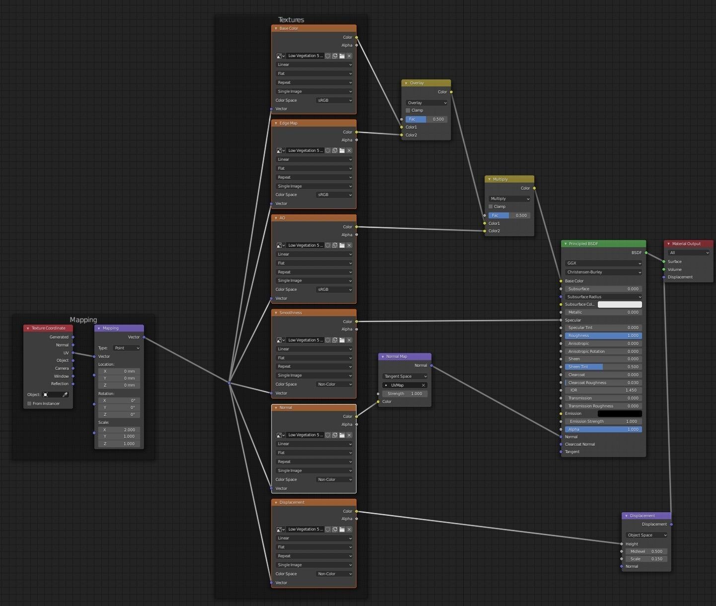 Low Vegetation 5 Texture_4