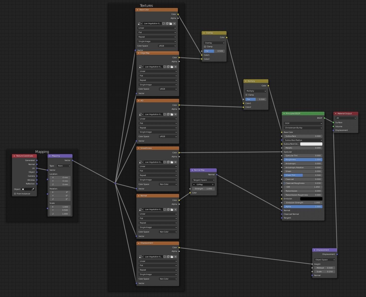 Low Vegetation 6 Texture_3