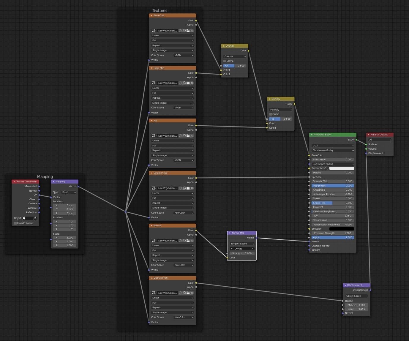 Low Vegetation 8 Texture_4