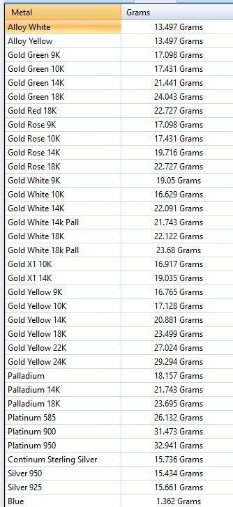 medusa pendant 3D print model 3D print model_6