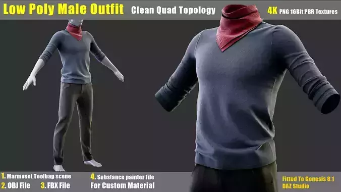 Low Poly Male Outfit 3D Model with PBR Textures Low-poly 3D model