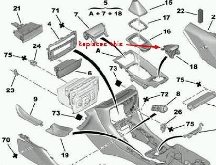 Centre Cupholder for Citroen C5 X7 2008-2017 3D print model_7