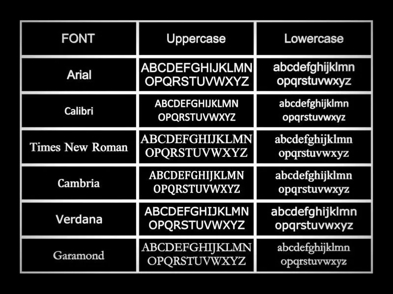 English Alphabet in 6 Different Fonts 3D model