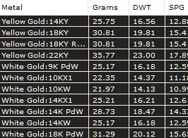 Serpenti Bulgari diamond snake bracelet 3D print model_12