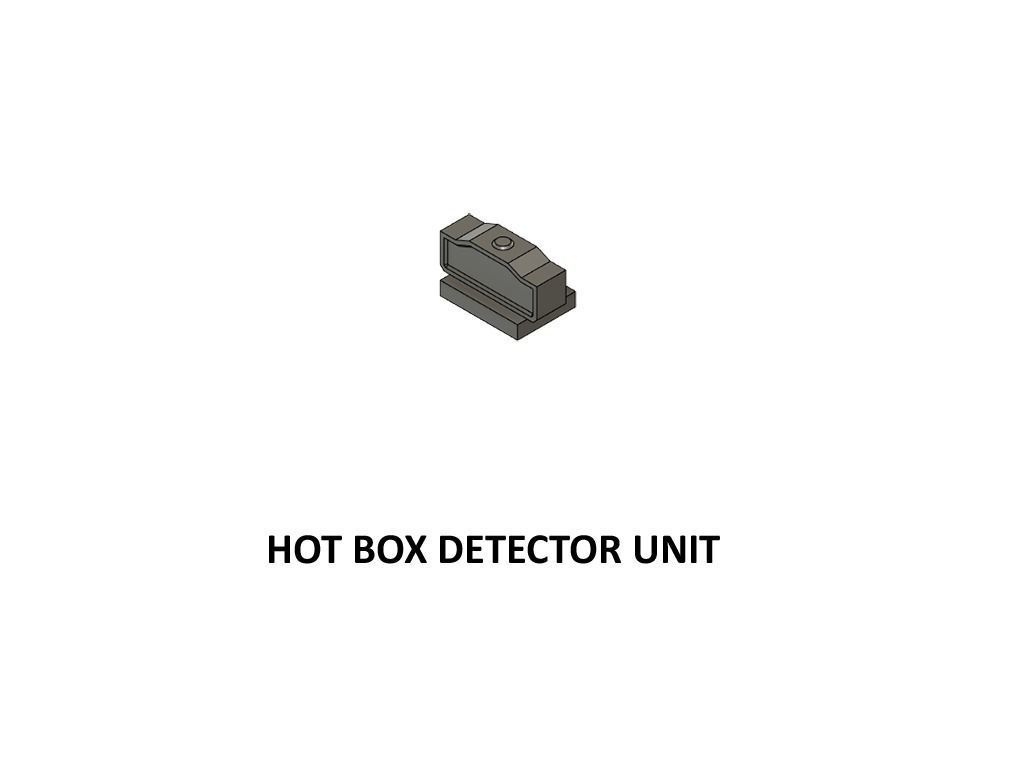 LINE-0002 Line side US set 30 items H0-scale 3D print model_19