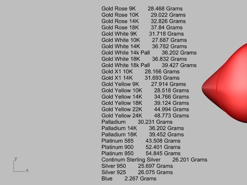 PEAR BOMBE RING stl verified 3D print model_12