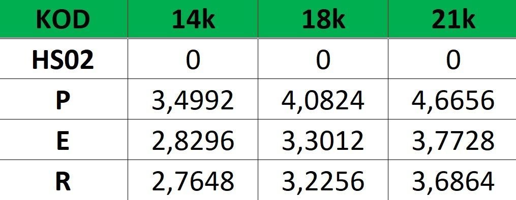 FUSION HALFSET-HS02- 3D print model_15