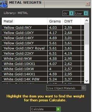 Chopard Ice Cube Ring 3d Model 3D print model_3