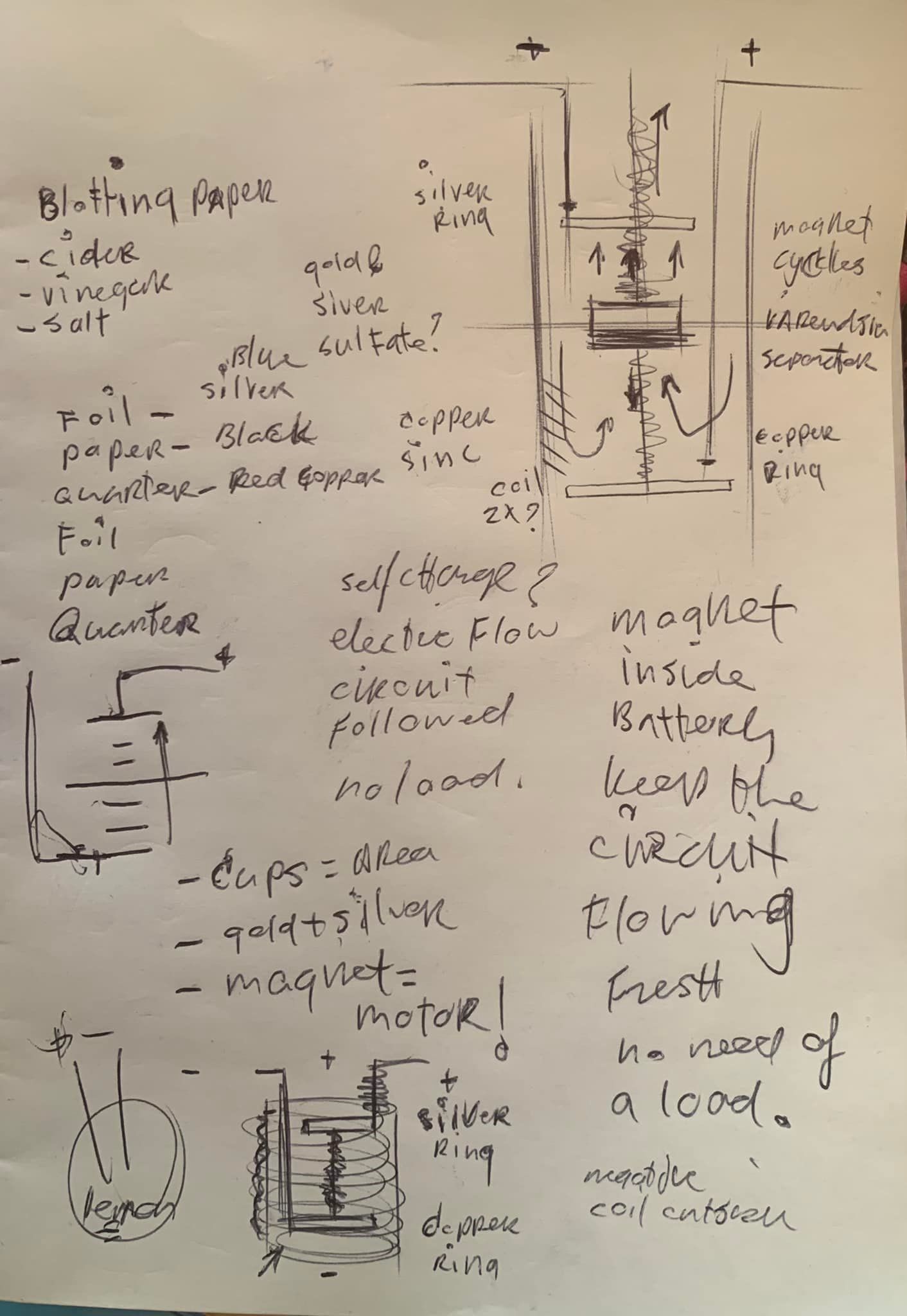LArendsian Pile - High Capacity Battery - Experiment Kit Concept 3D print model_15