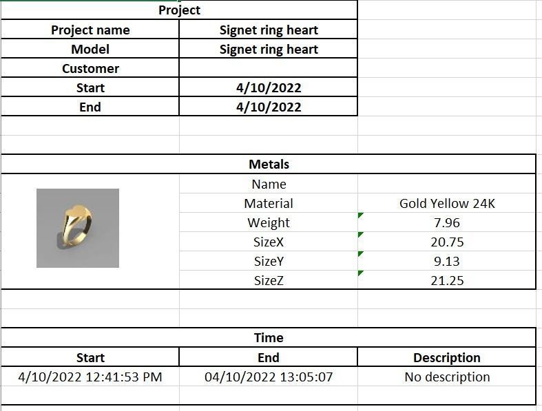 Signet Ring heart 3D print model_4