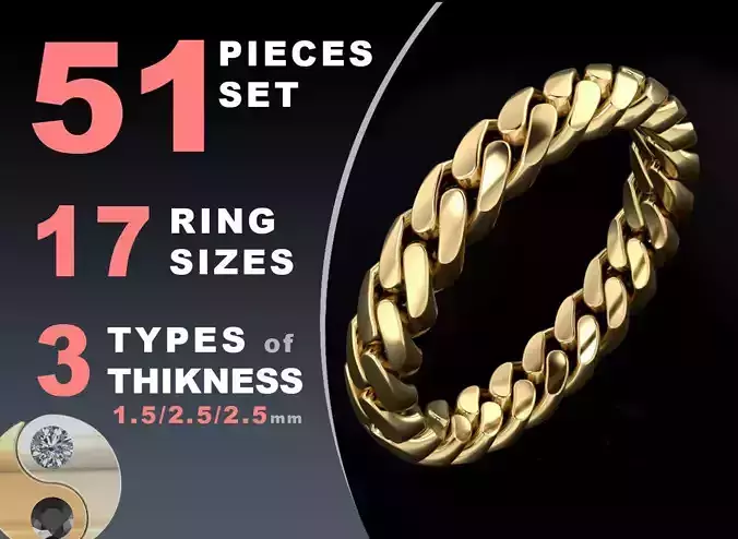 Cuban link chain ring 4 mm wide 3D print model