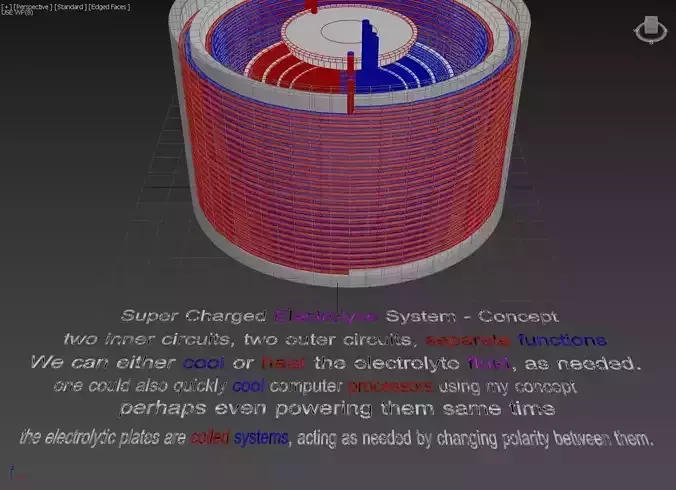 Super Charged Electrolytic System - Cooling and Heating Concept 3D print model