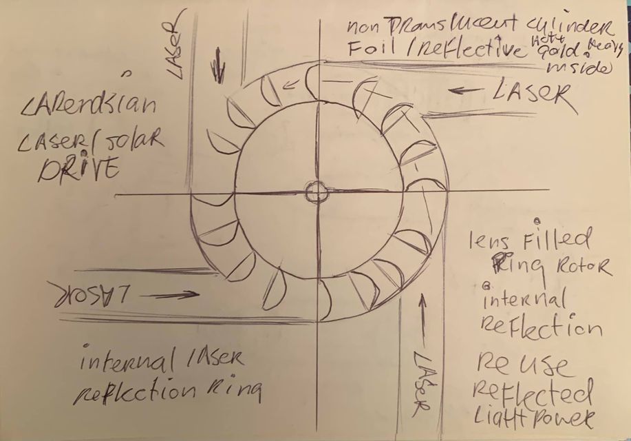 The Golden voice of God - Mind Whisperer- Apparatus - Concept 3D print model_23