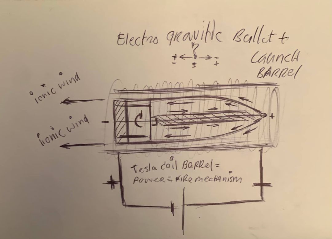 The Golden voice of God - Mind Whisperer- Apparatus - Concept 3D print model_22