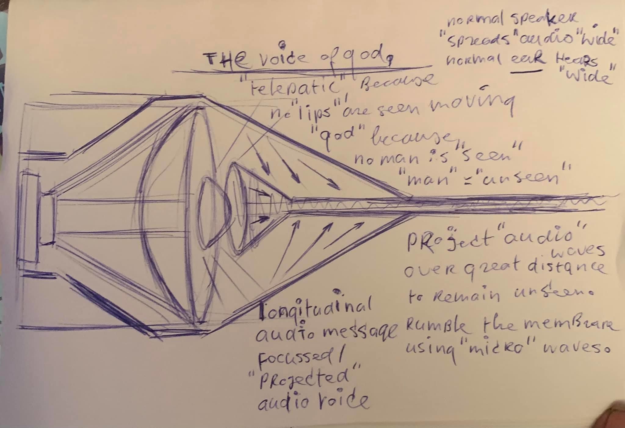 The Golden voice of God - Mind Whisperer- Apparatus - Concept 3D print model_18