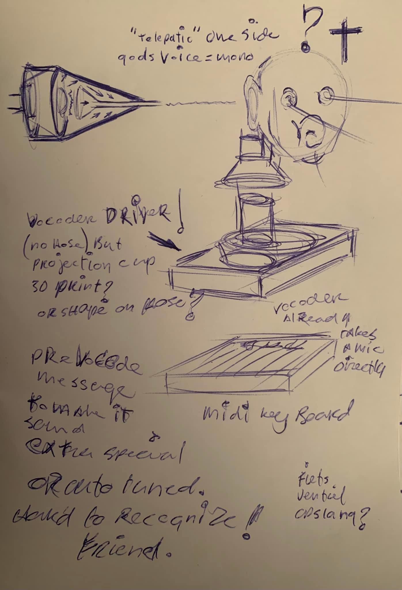 The Golden voice of God - Mind Whisperer- Apparatus - Concept 3D print model_17