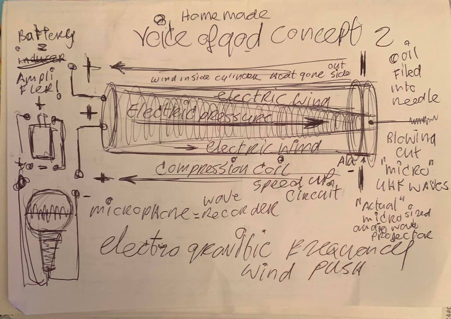 The Golden voice of God - Mind Whisperer- Apparatus - Concept 3D print model_7