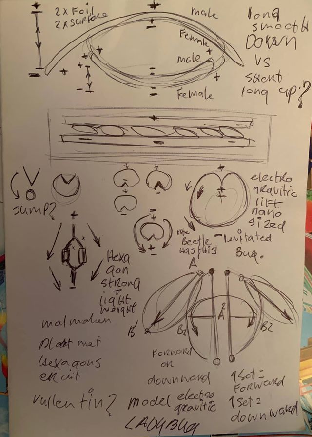 LArendsian Electrogravitic Micro Gravity Concept 3D model_11