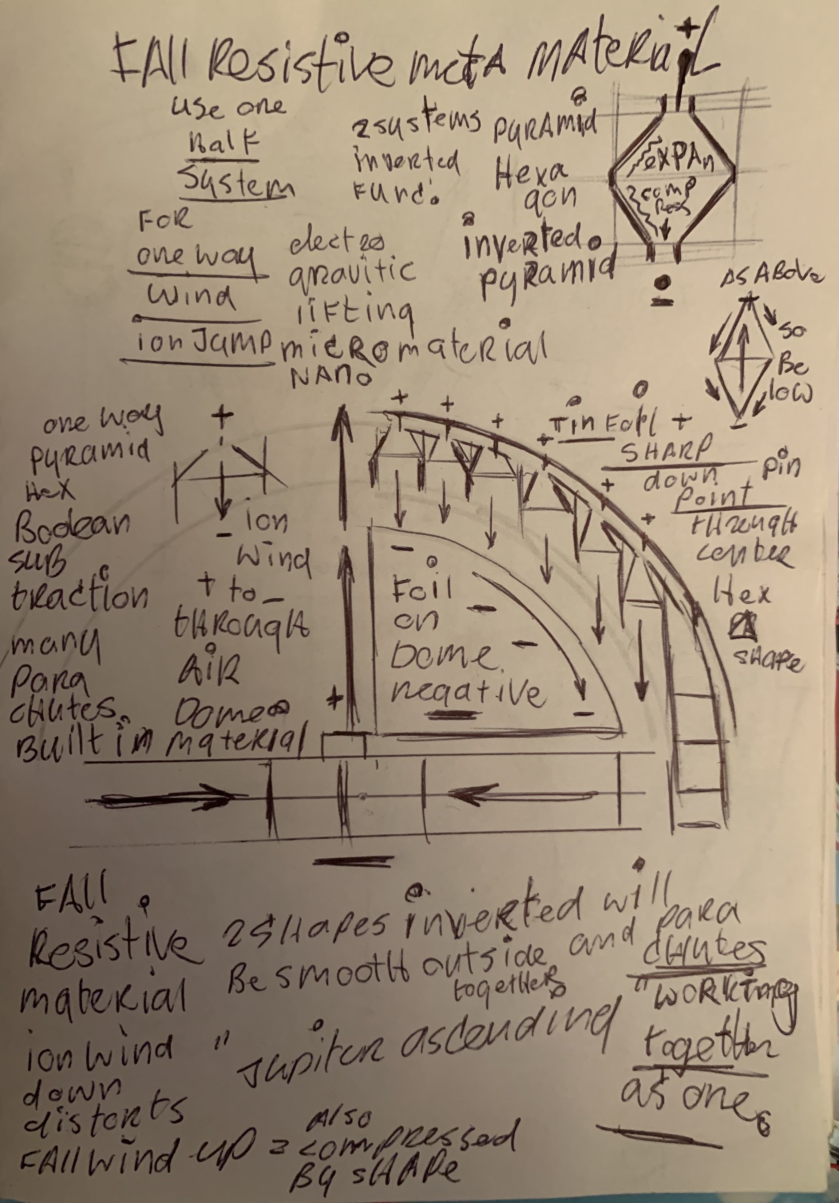 LArendsian Electrogravitic Micro Gravity Concept 3D model_22