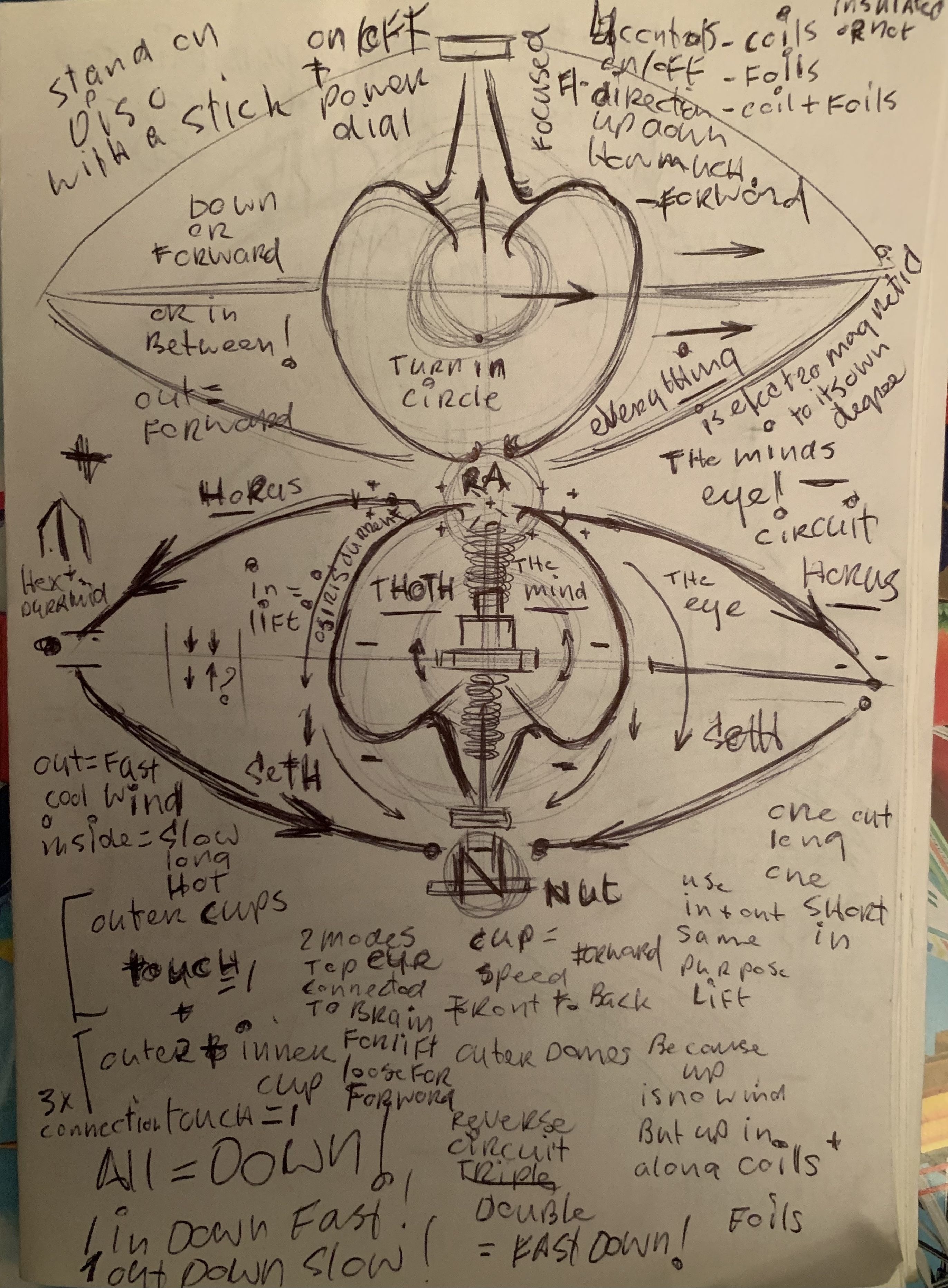 LArendsian Electrogravitic Micro Gravity Concept 3D model_25