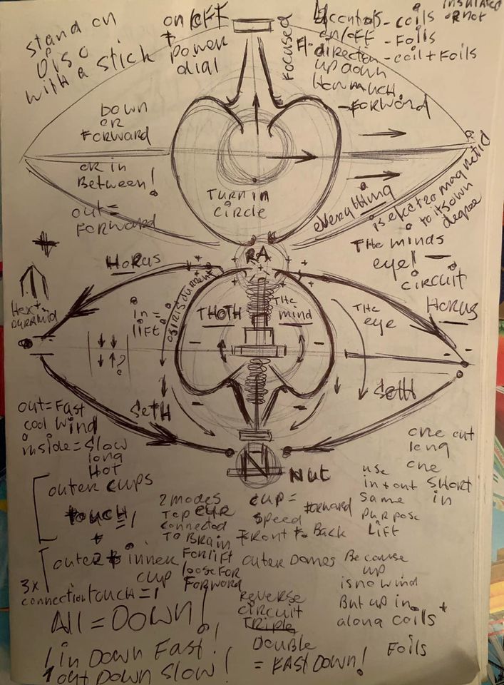 LArendsian Electrogravitic Micro Gravity Concept 3D model_14