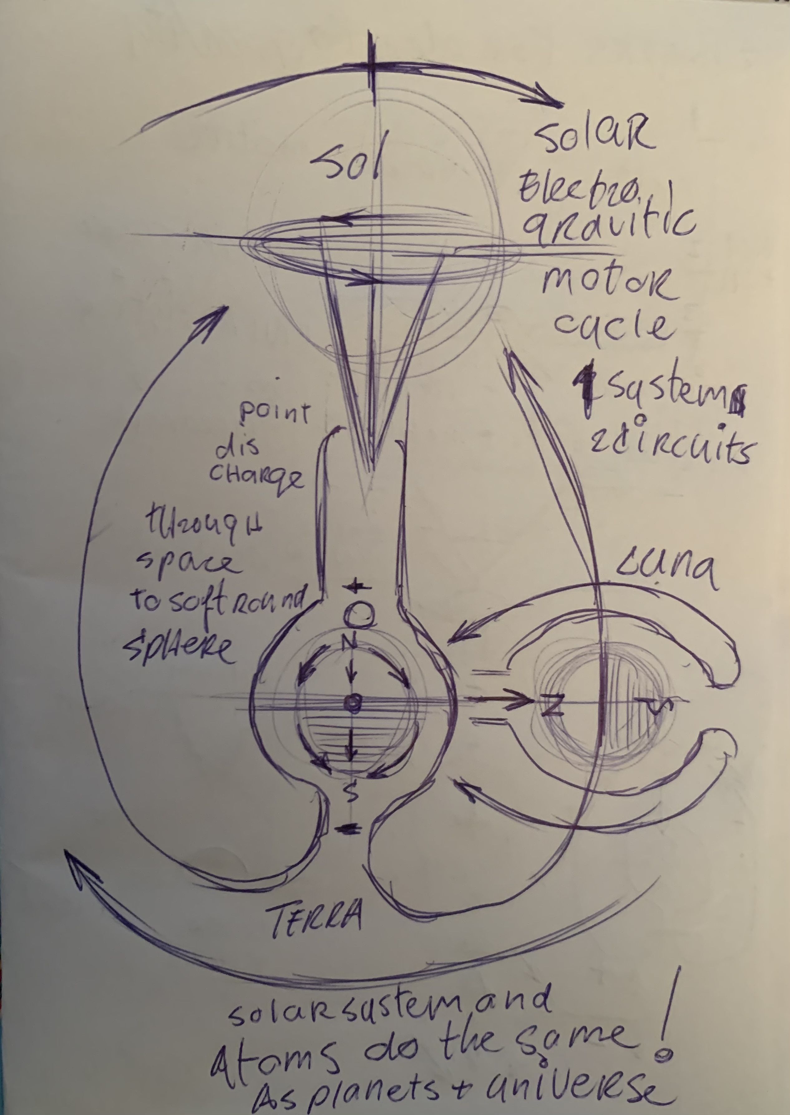 LArendsian Electrogravitic Micro Gravity Concept 3D model_34
