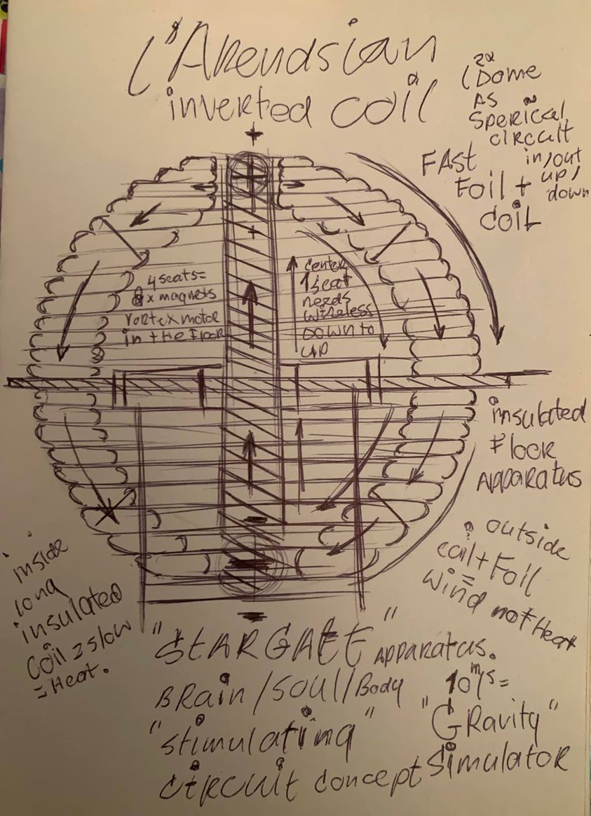 LArendsian Electrogravitic Micro Gravity Concept 3D model_18