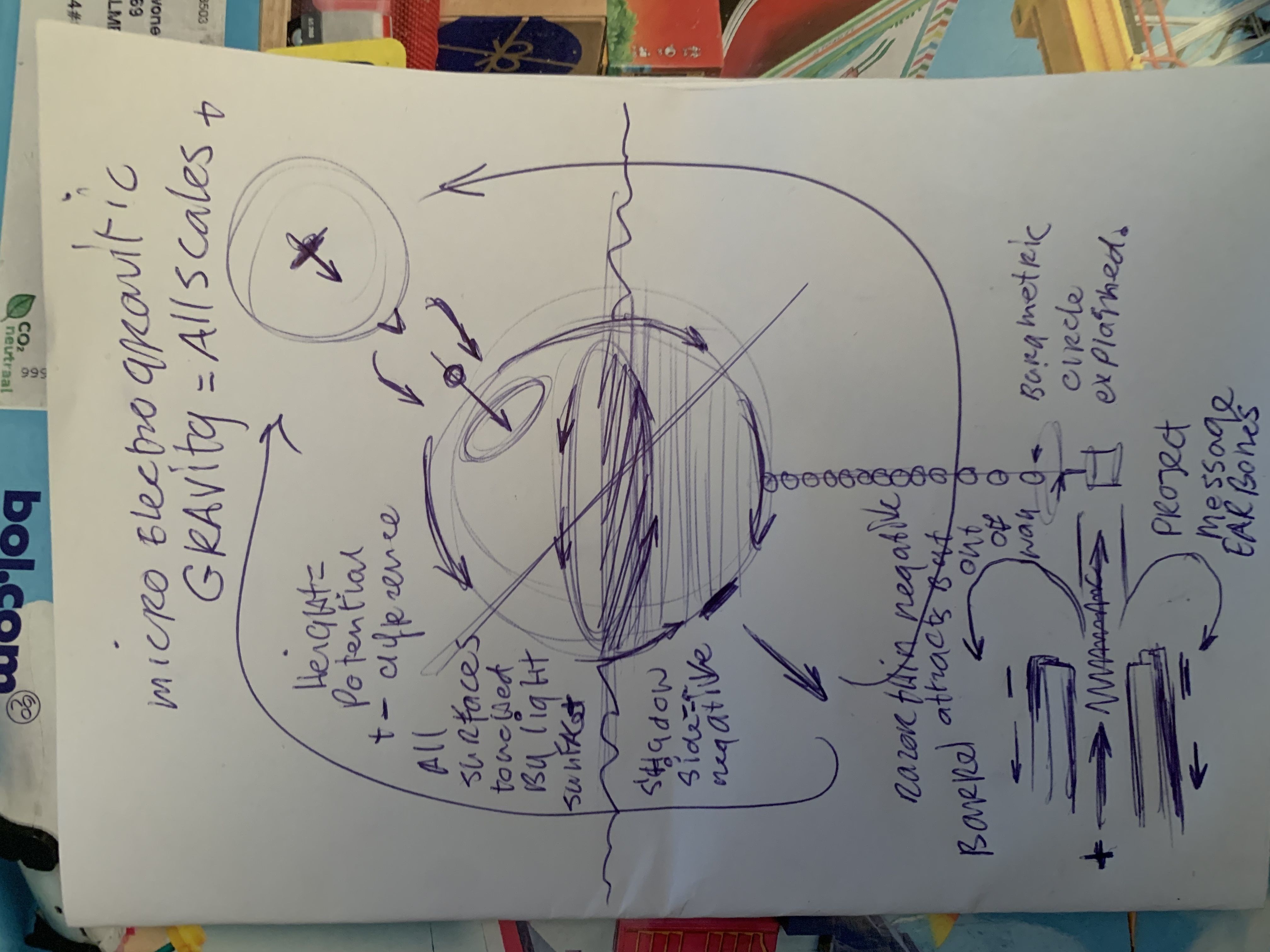 LArendsian Electrogravitic Micro Gravity Concept 3D model_20