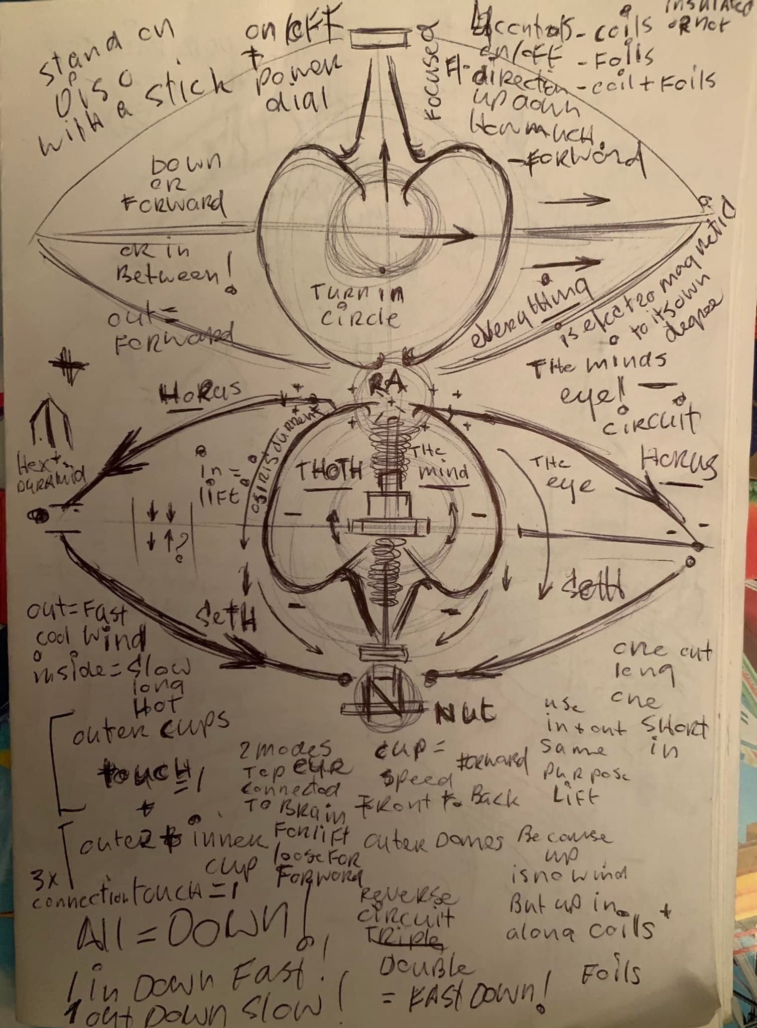 LArendsian Electrogravitic Micro Gravity Concept 3D model_12