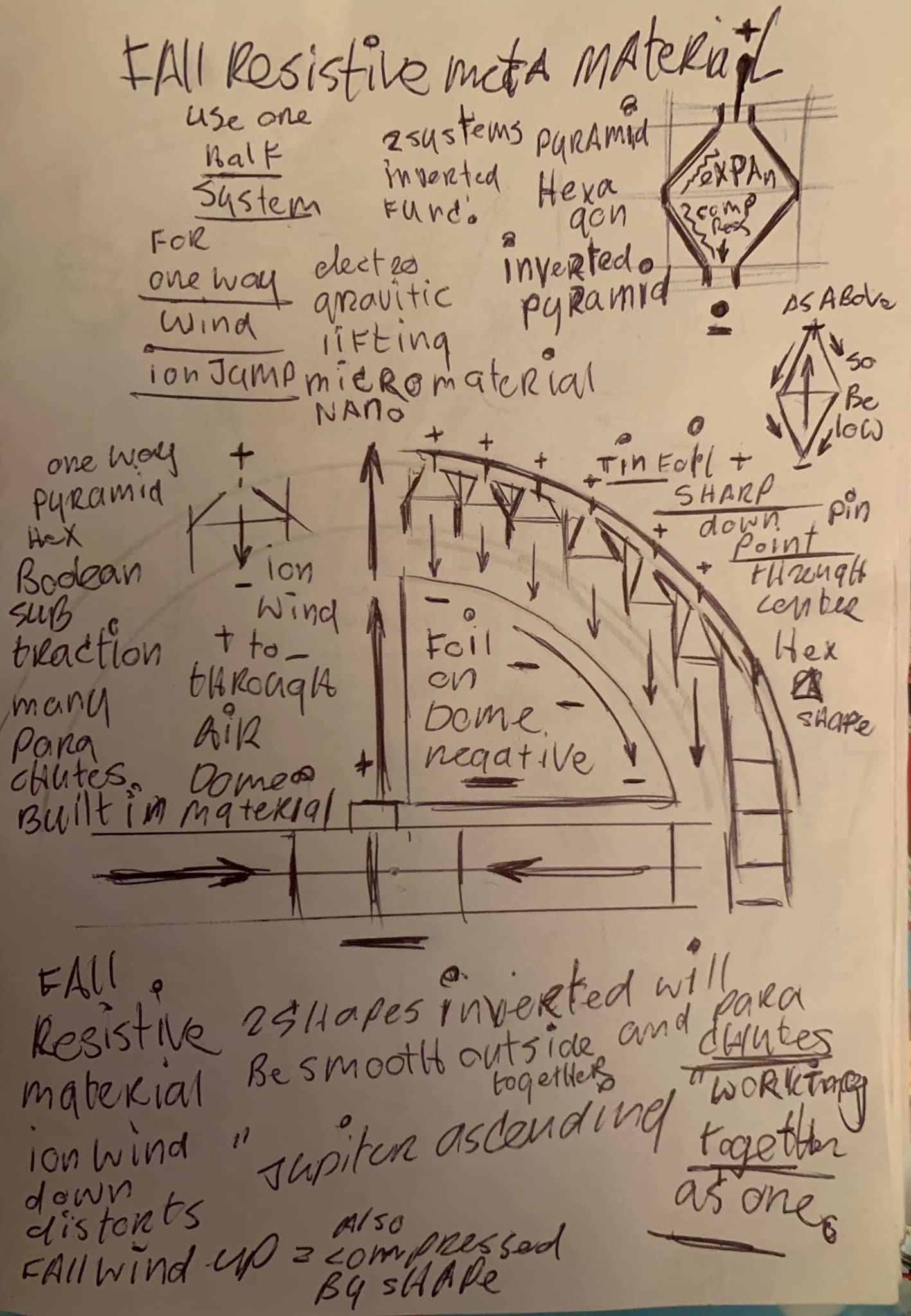 LArendsian Electrogravitic Micro Gravity Concept 3D model_13