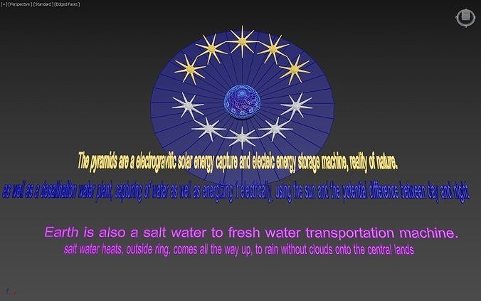 Concept Regarding the Pyramids and their intelligence of nature 3D model