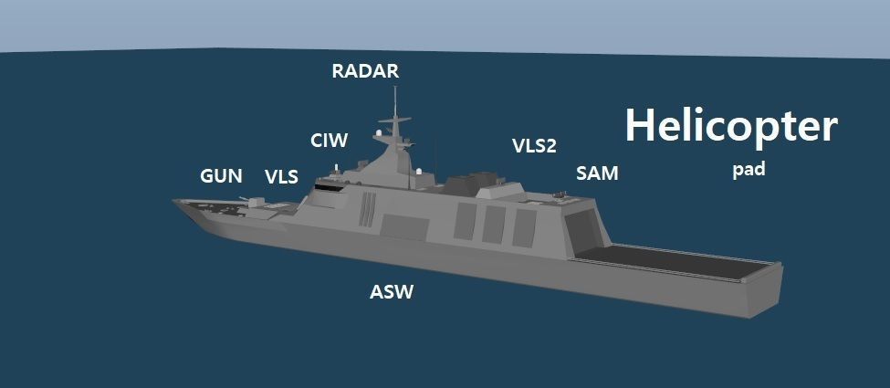 Stealth Frigate Low-poly 3D model_7