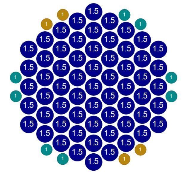 Signet rings set ROUND top 3D print model_14