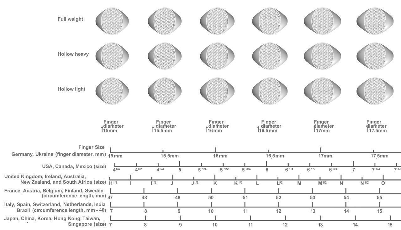 Signet rings set ELLIPSE top 3D print model_3