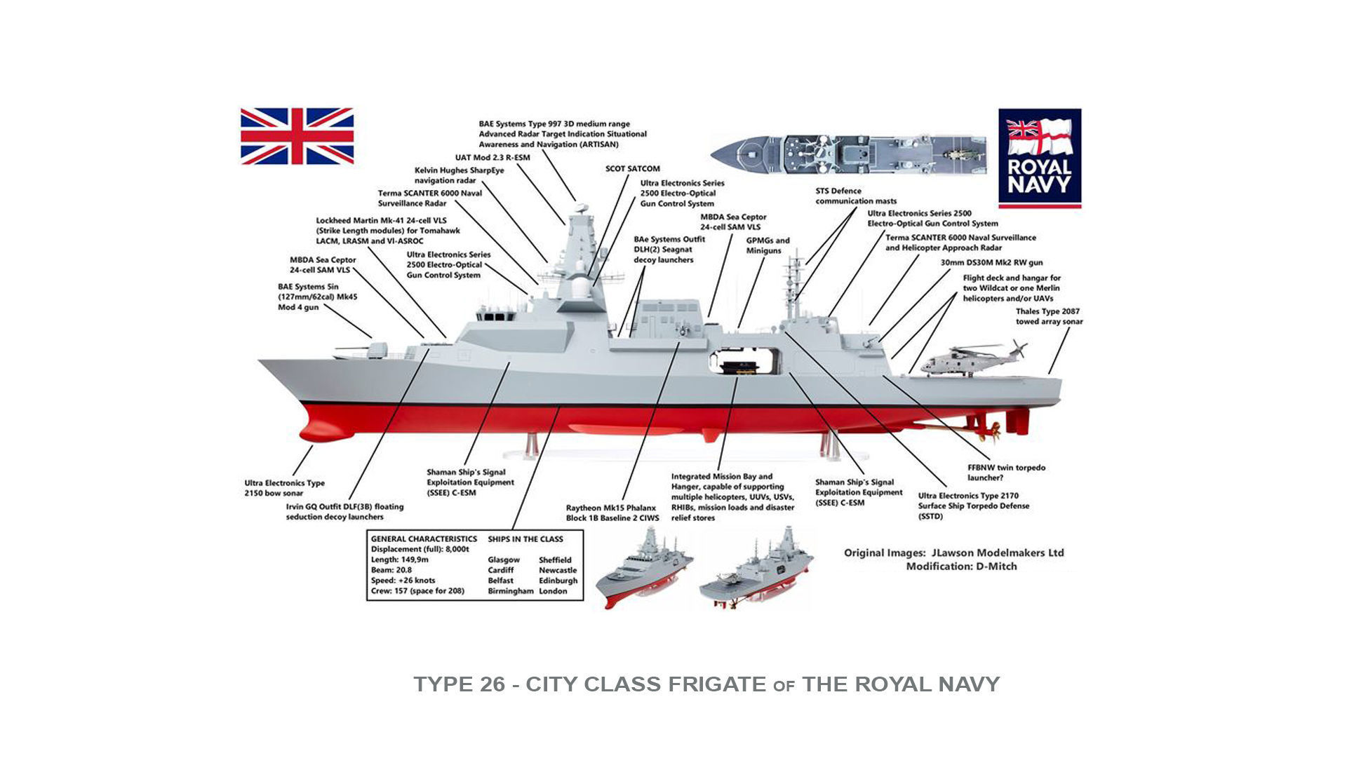 Type 26 City Class Frigate 3D print model 3D print model_15