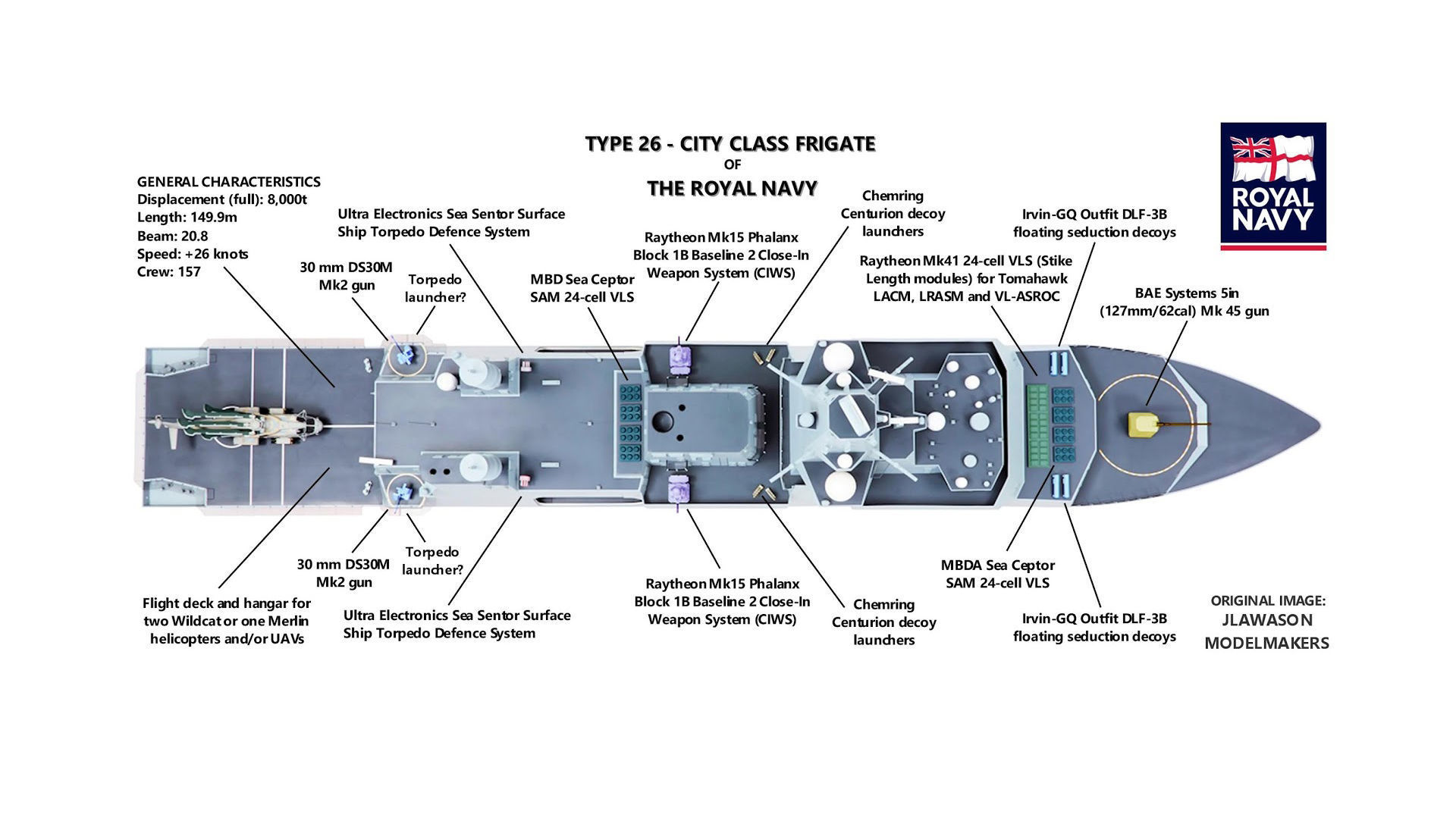 Type 26 City Class Frigate 3D print model 3D print model_16