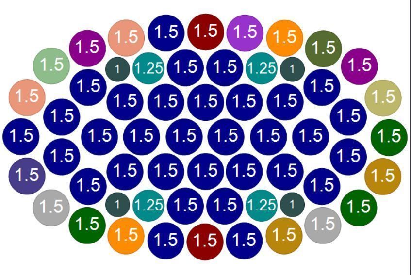 Signet rings set ROUNDED SQUARE top 3D print model_14