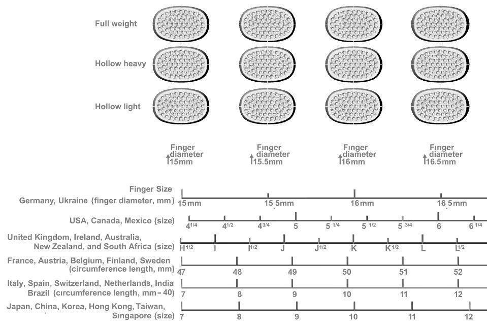 Signet rings set ROUNDED SQUARE top 3D print model_2
