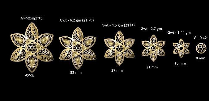 Turkey Filigree Jewellery Designs Pendant Necklase 3D print model