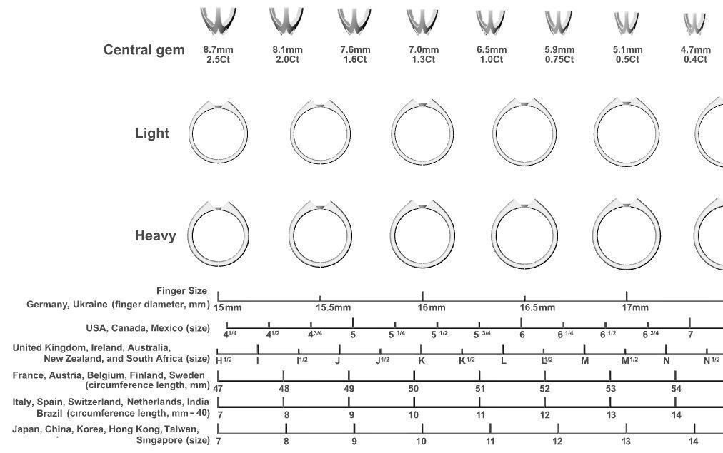 Solitaire diamond ring style I  3D print model_3