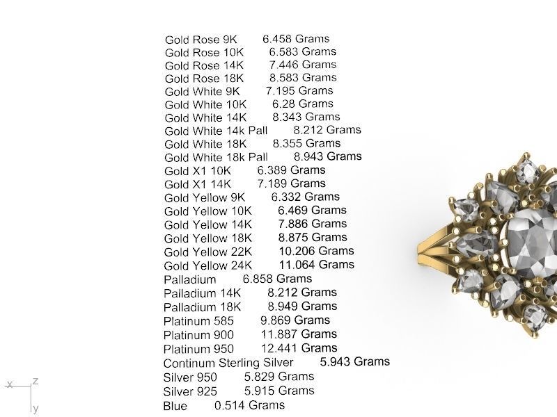 cuhion pear ring stl verified  3D print model_18