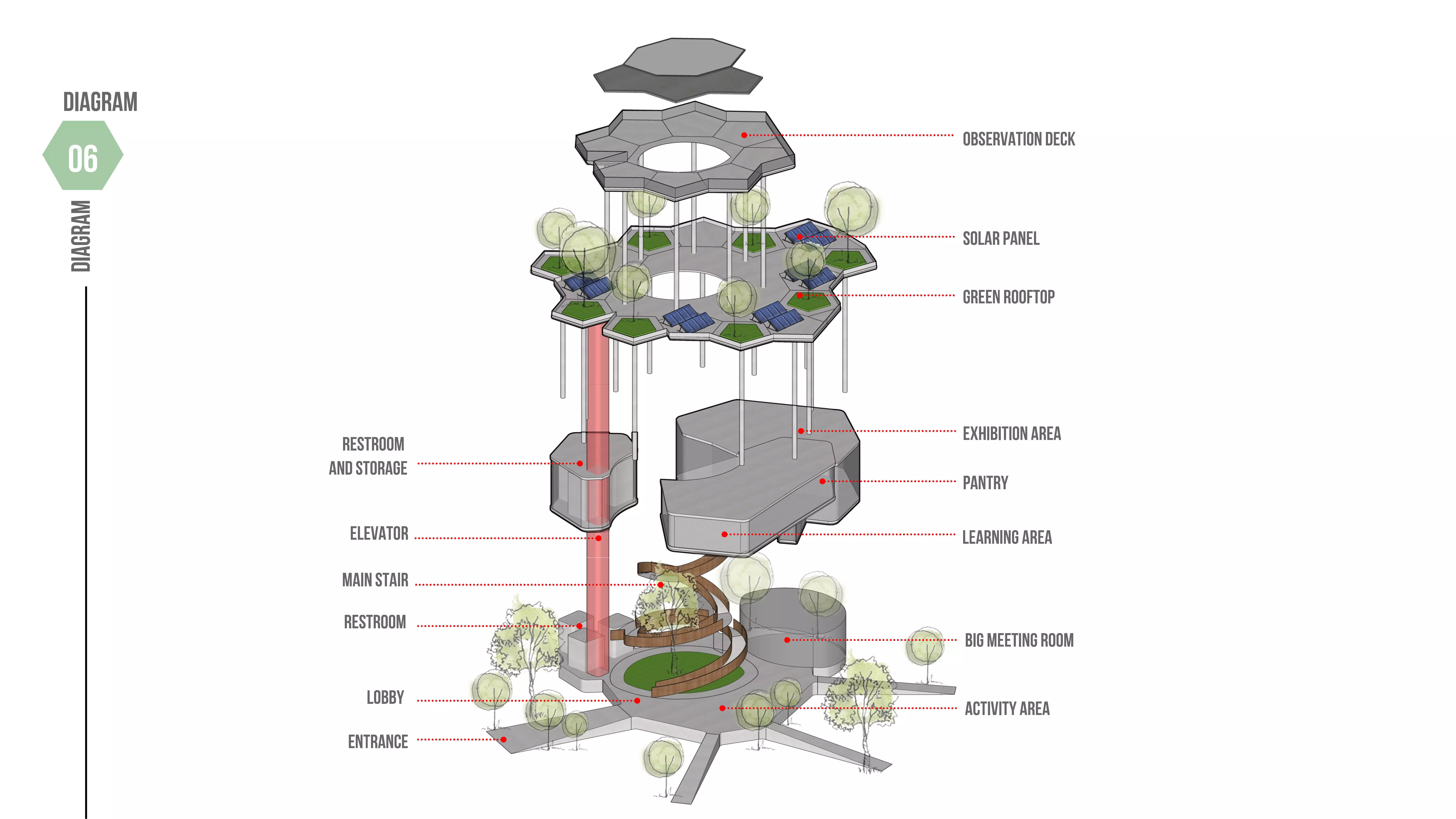 SOLAR ENERGY EXHIBITION CONCEPTUAL ARCHITECTURE DESIGN 3D model_0