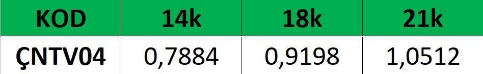 FUSION OBJECT BAG-V04- 3D print model_1