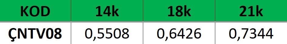 FUSION OBJECT BAG-V08- 3D print model_1