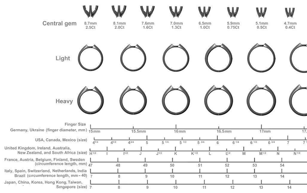 Solitaire diamond ring style II 3D print model_3