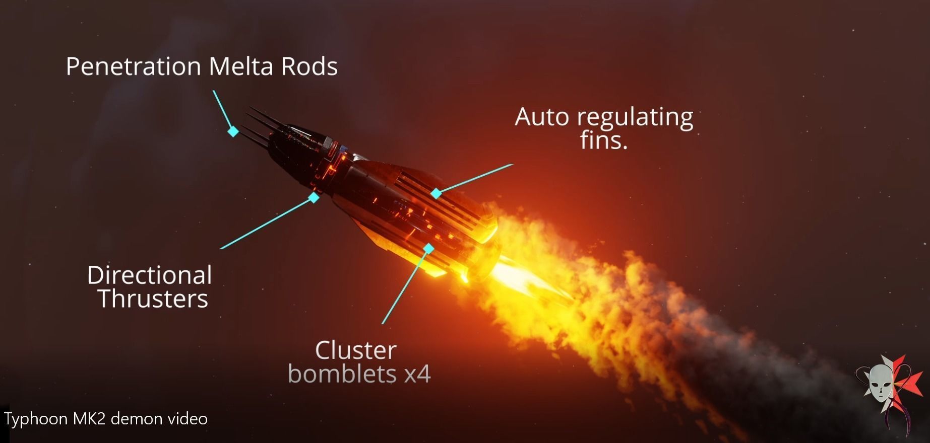 Typhoon MK2 Missile Pack animation and 3d printing Low-poly 3D model_3