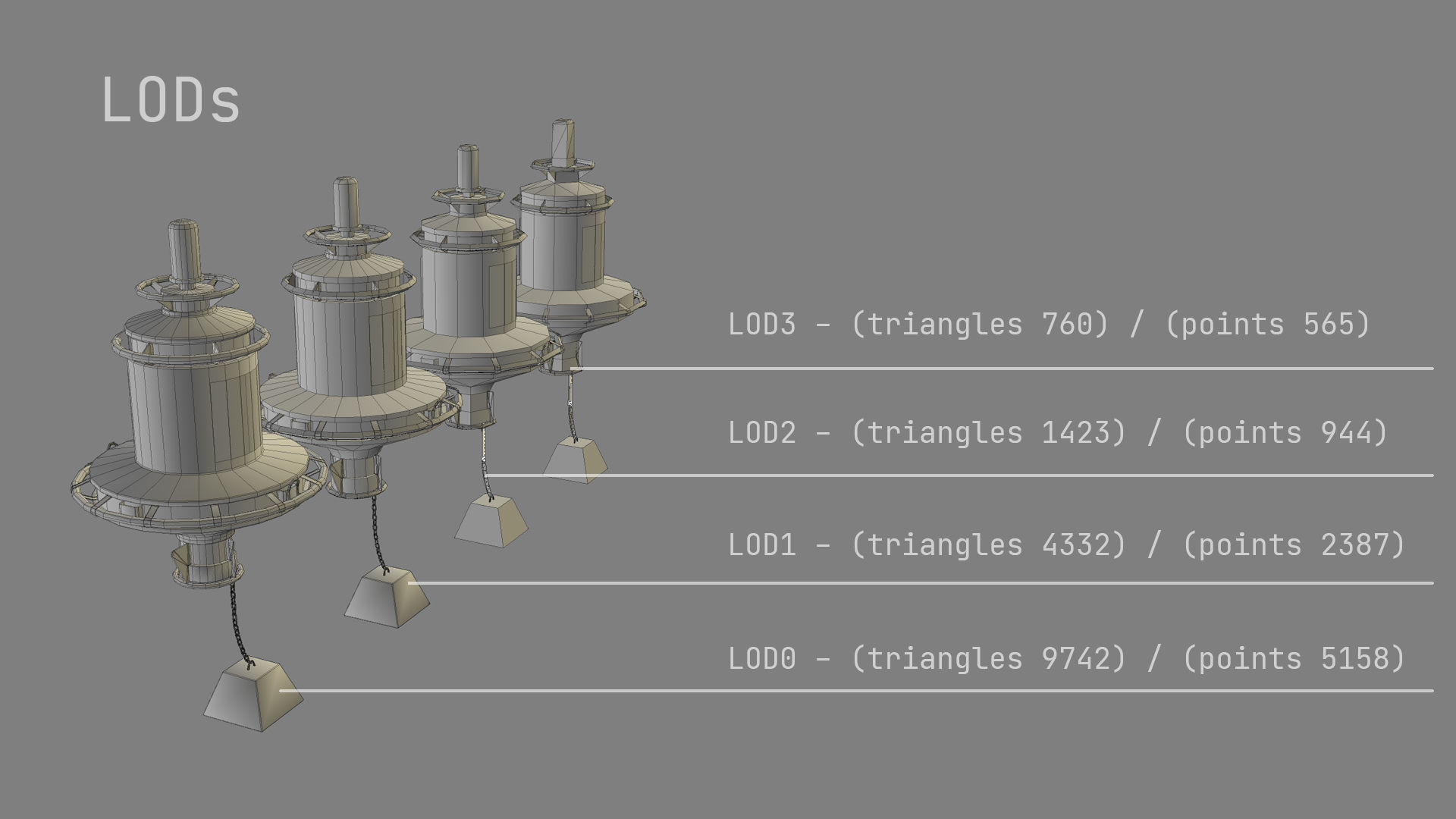 Buoy River RB-4-02 Right Turn Mark Low-poly 3D model_29